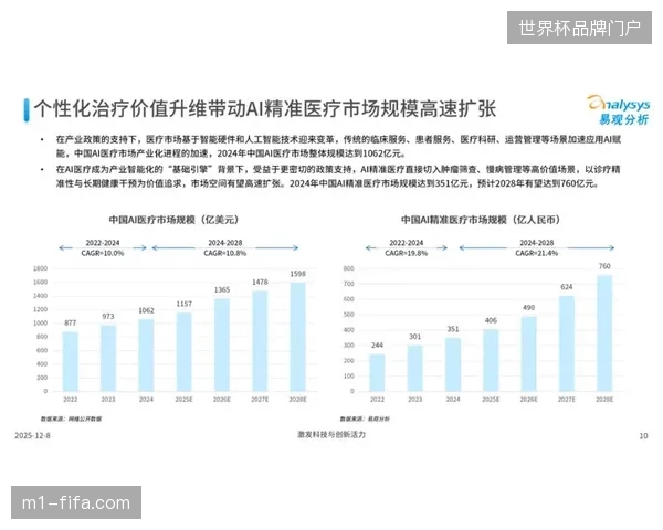 日本队医团队将利用AI分析球员生理数据，实现个性化恢复方案的精准定制